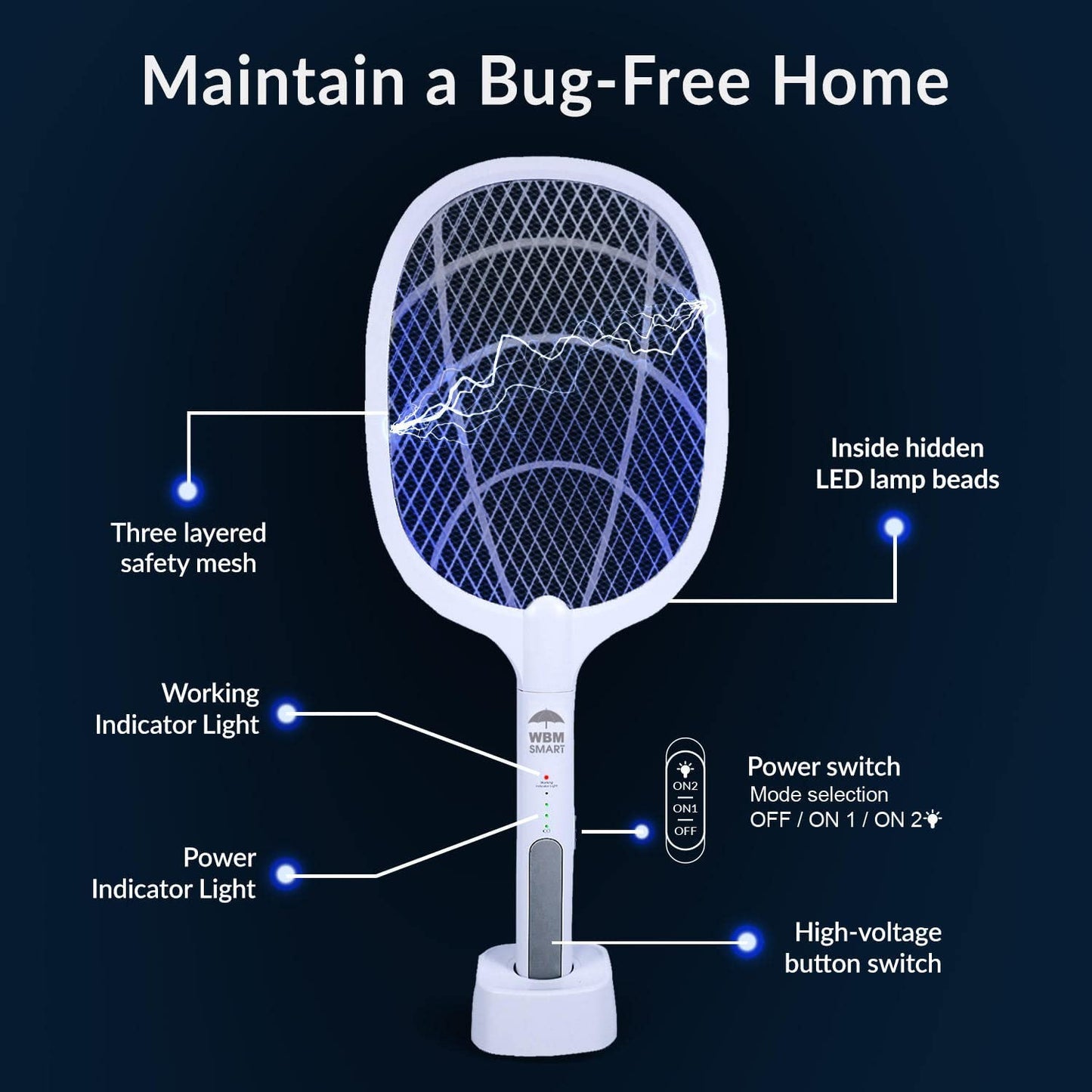 Bug Zapper Racket, 2 in 1 Rechargeable Electric Fly Swatter Mosquito Zapper Swatter