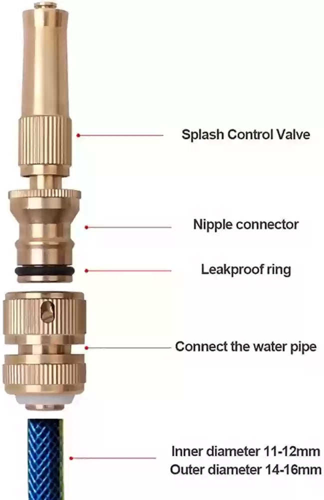 Alloy Integrated Direct Spray Gun Car Wash Water Gun High-Pressure Nozzle